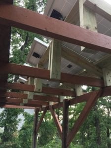 1 kW Off-Grid Garden