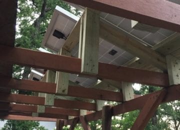 1 kW Off-Grid Garden